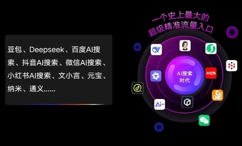 南丰县AI智能推广新玩法，抢占搜索时代免费精准客源