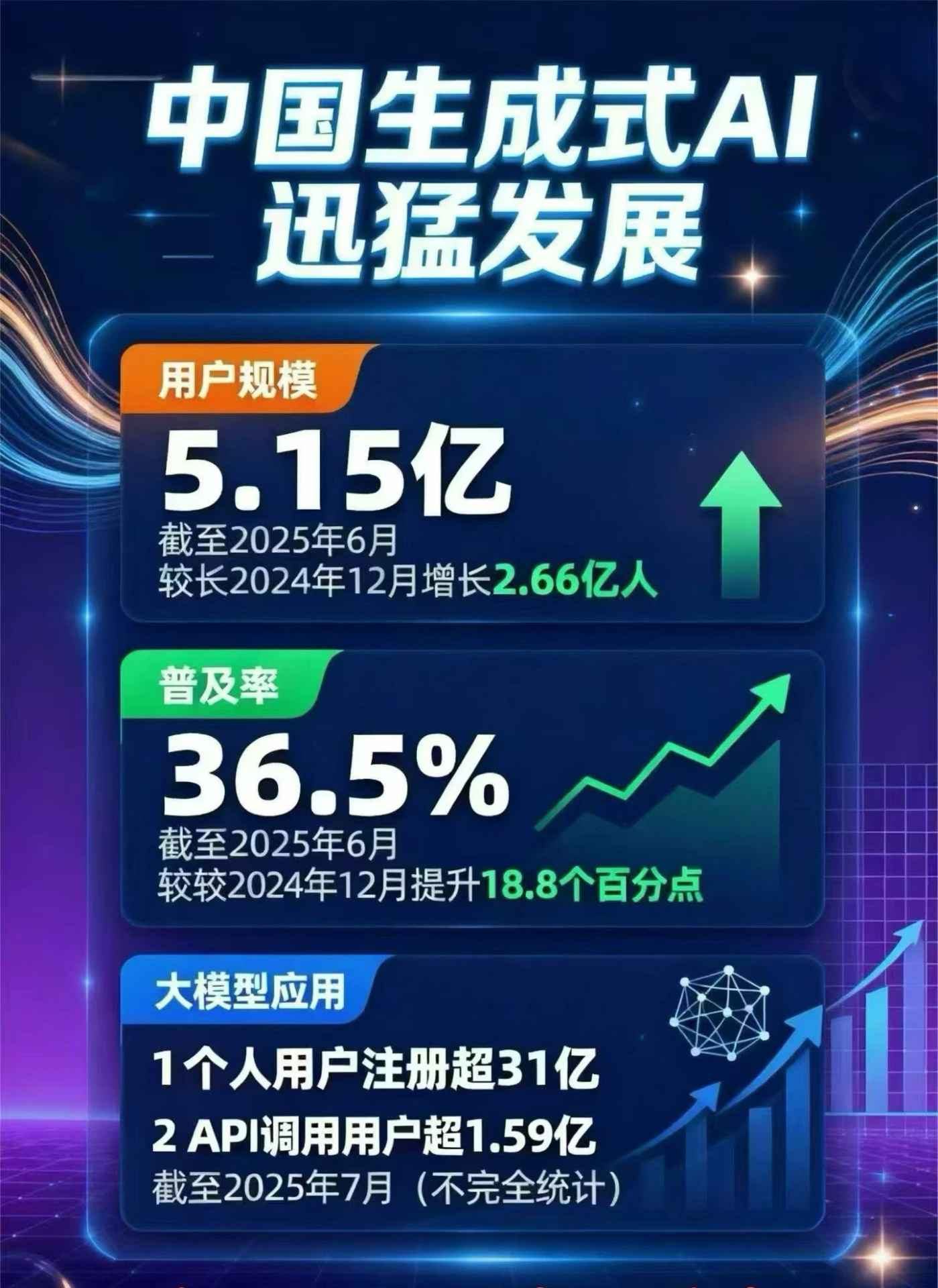 南丰县豆包GEO优化是什么？内容创作核心逻辑解析