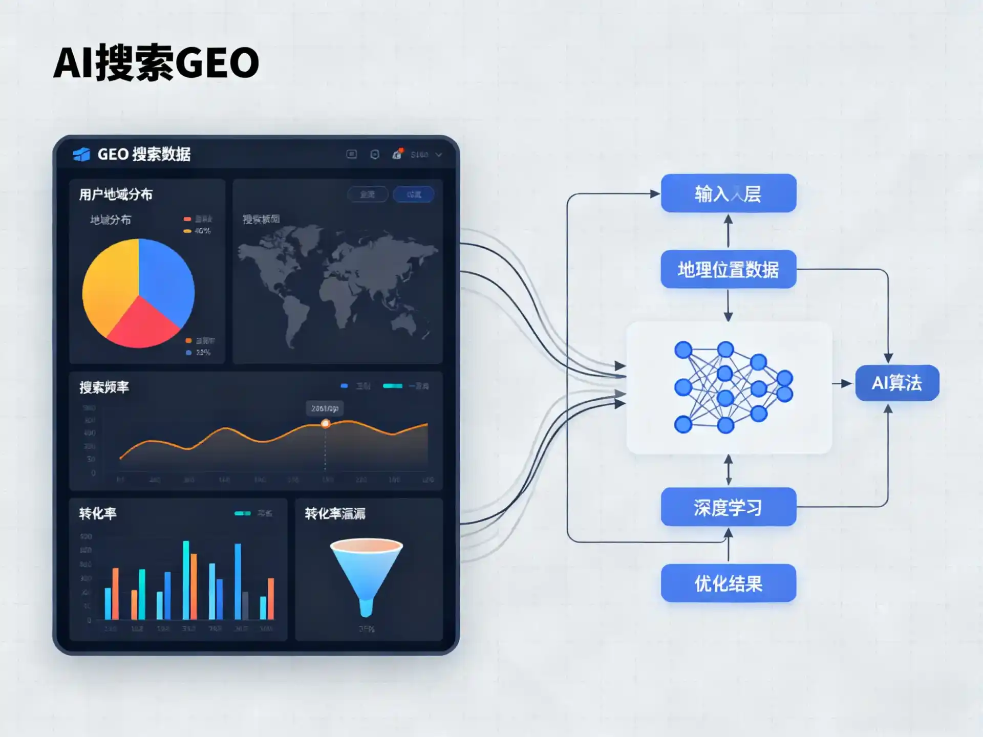 南丰县GEO优化服务商该如何筛选？生成式引擎优化行业实践观察
