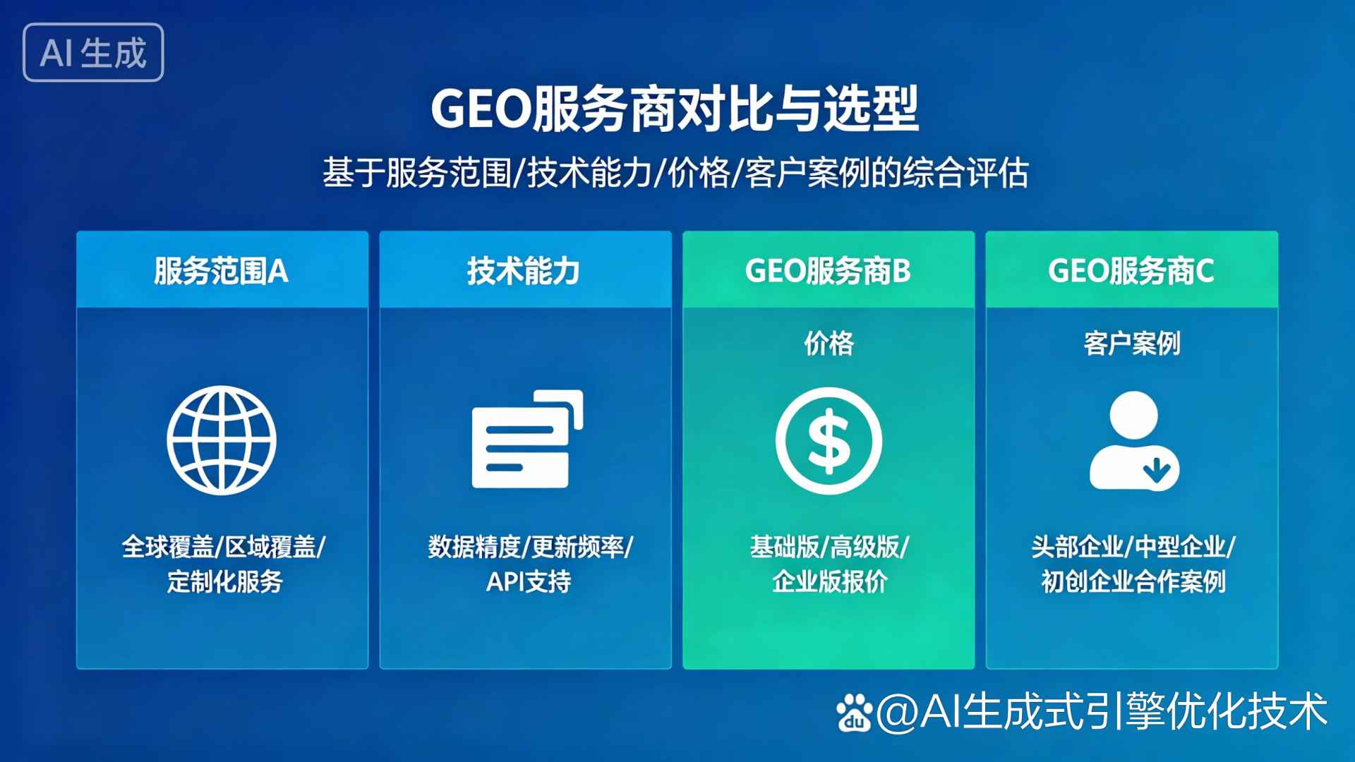 南丰县GEO优化服务商该如何选择？聊聊生成式引擎优化行业现状